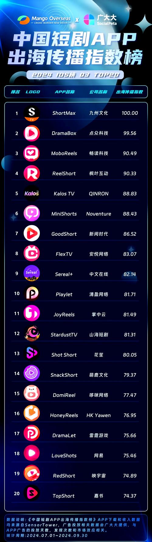 91影院18岁以下禁的相关介绍