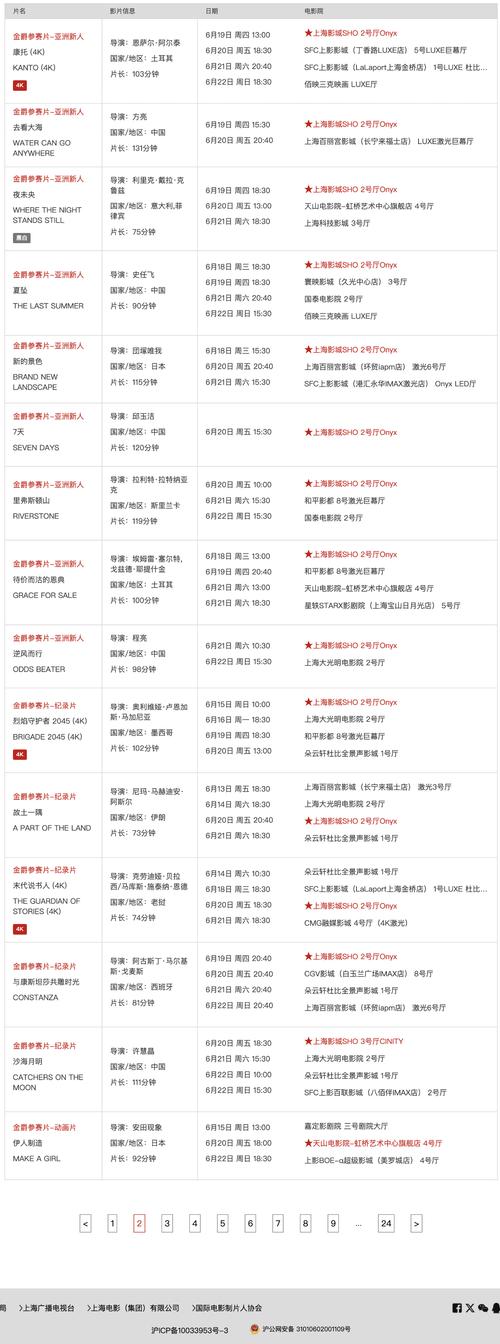 欧美极品一区二区三区久久久的相关介绍