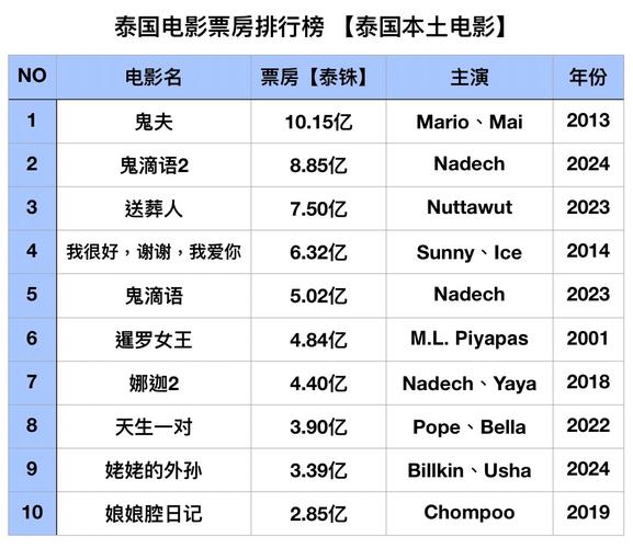 被窝影院爱福利的相关介绍