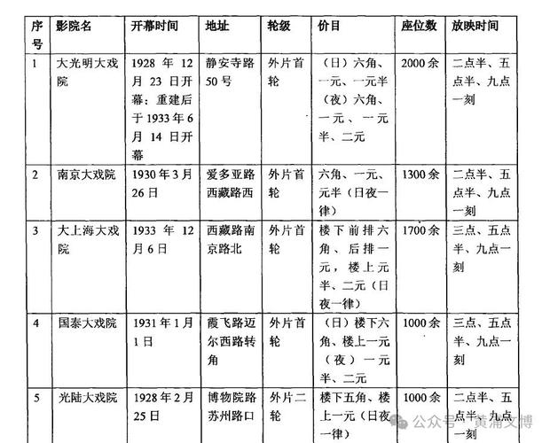 日本特殊精油按摩5的相关介绍